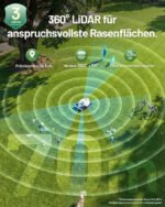 Mammotion LUBA 3 AWD 5000 – Image 3