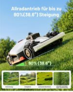 Mammotion LUBA 3 AWD 5000 – Image 5