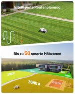 Mammotion LUBA 3 AWD 5000 – Image 7