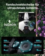 Mammotion LUBA mini 2 AWD 1000 – Image 4